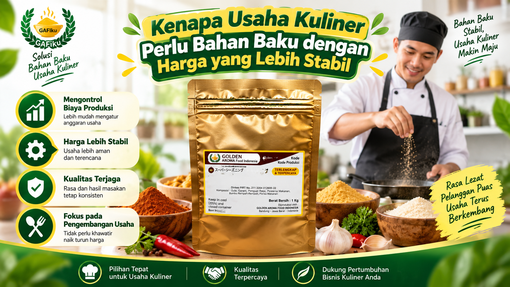 Kenapa Usaha Kuliner Perlu Bahan Baku dengan Harga yang Lebih Stabil